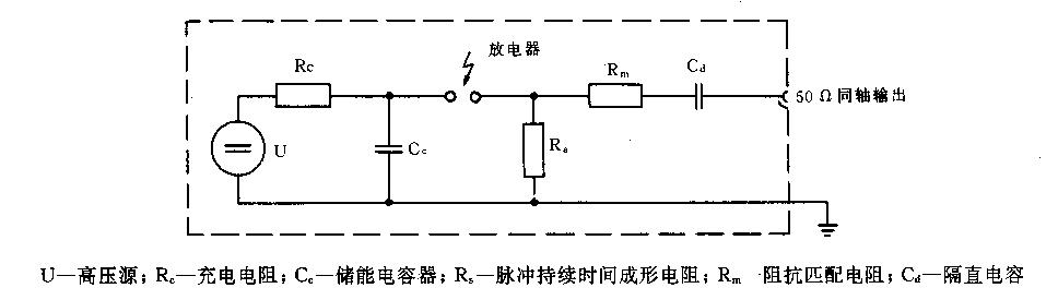 電快速瞬變脈沖群