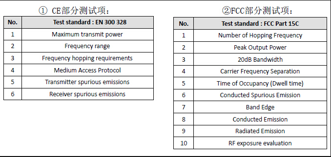 BT 射頻測試