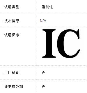 藍牙耳機IC證書